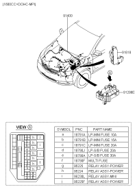 919401X000-BOX ASSY-FUSE & RELAY