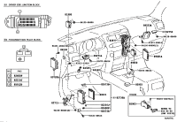 BOX, COMPUTER INTEGRATION, RH