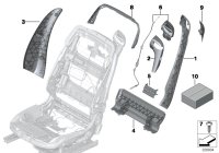 52107261791-Bumper back outer lh