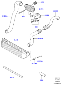PNH500025-RADIATOR HOSE W124/E200/E220