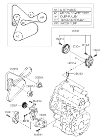 252802GGB2-TENSIONERASSY