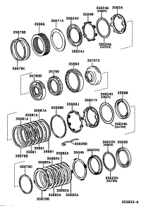 3506660030-DISC SET, 2ND BRAKE