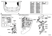 8261042120-Box assy-fuse