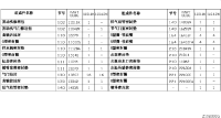 10101EE027-GASKET ENGINE