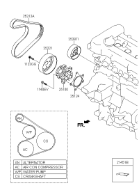 252122B740-V-RIBBED BELT