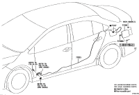 7703502550-CABLE SUB-ASSY, FUEL LID LOCK CONTROL