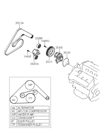 252123F360-V-RIBBED BELT