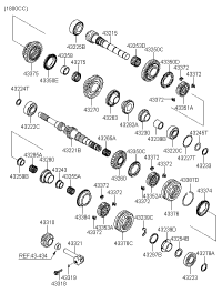 4338032200-HUB & SLEEVE-SYNCHRONIZER(5TH)