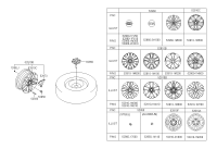 529731M500-CAP-CONSOLE