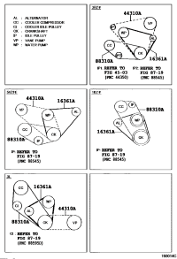 9008091090-BELT, V(FOR FAN & ALTERNATOR)