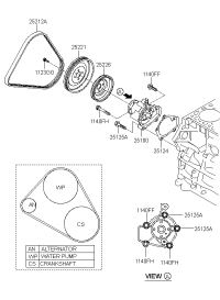 2521223020-V-RIBBED BELT