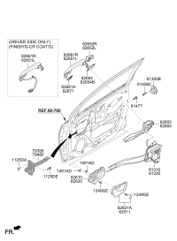 76980F9500-CHECKER ASSY-FR DOOR