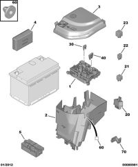 6500CK-Box, engine servo