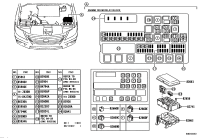 8262060100-BLOCK ASSY, FUSIBLE LINK