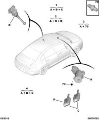 4162EA-Immobilizer steering
