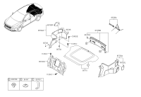 85740C3000TRY-TRIM ASSY-LUGGAGE SIDE RH