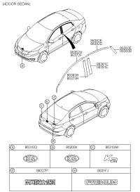 863104X200-Logo-KIA