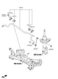 LINK-STABILIZER