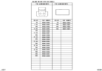 90942C3030-CLAMP OR CLIP(FOR FUEL HOSE NO.1)