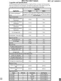 88900401-Lubricant, differential (75W-90) (1 quart) (lock/limited differential requires friction improver-use