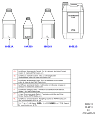 LR022460-GETRIEBEOEL