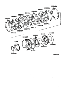 3567660050-FLANGE, BRAKE (FOR 1ST & REVERSE BRAKE)