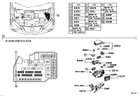 8262048120-BLOCK ASSY, FUSIBLE LINK