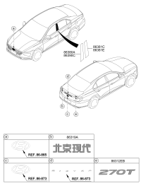 76513Q3000-BLACK TAPE-FR DR RR,LH