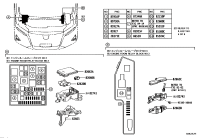 8274158060-BLOCK SUB-ASSY, ABS RELAY