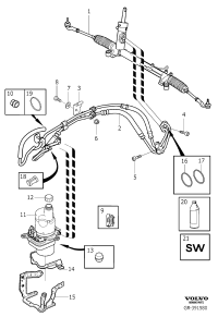 36001485-Servo pump, replacement