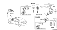 998103AW6E-KEY SET CYLINDER LOCK