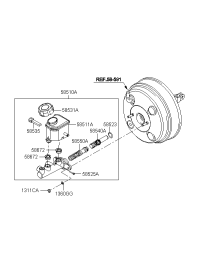 585103K200-CYLINDER ASSY-BRAKE MASTER