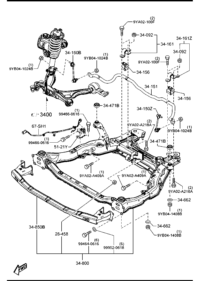 GV7D34150-Link (r), control