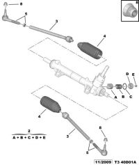 3812C5-Tie rod steering