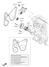 2521203980-V-RIBBED BELT