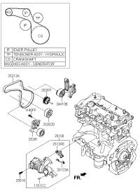 252122E650-V-RIBBED BELT