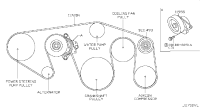 117201LA0B-BELT-FAN & ALTERNATOR