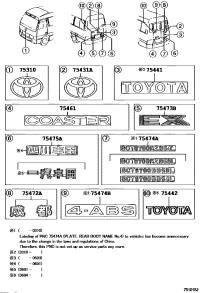 7531536030-Plate assy-front