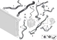 17128653600-HOSE BMW B46,B48,B58/G11,G12,G30,G32