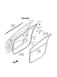 82220F0500-W/STRIPASSY-FRDRB