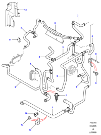 PCH000982-Hose-engine to oil cooler coolant