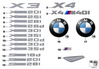 51147213046-LETTERING RR "X3