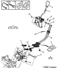 2444P4-Cable, select control