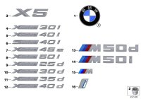 51147424395-LETTERING RR "X3