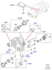 LR043578-Module-transfer shift control