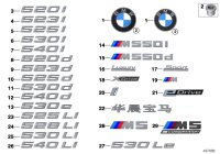 51147418520-LETTERING RR "X3
