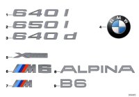 51147227525-LETTERING RR "X3