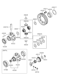 4332039600-DIFFERENTIALASSY