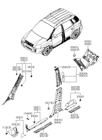 858252E000S7-TRIM-COWL SIDE LH