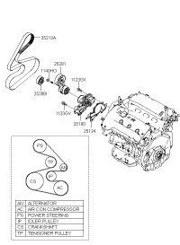 252123E001-V-RIBBED BELT